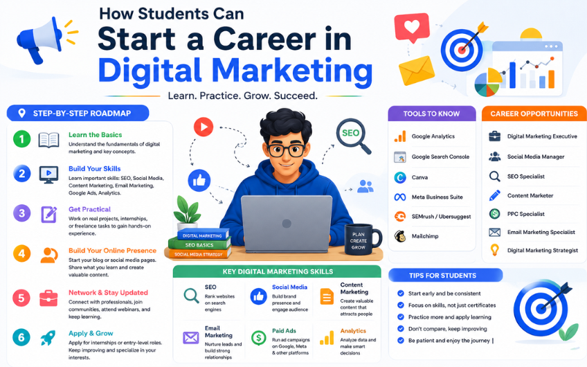 Digital marketing career guidance for students